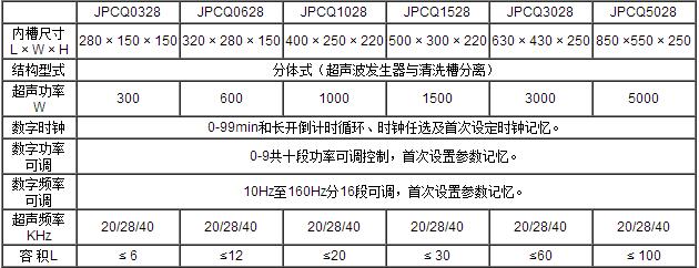 清洗臺11.jpg